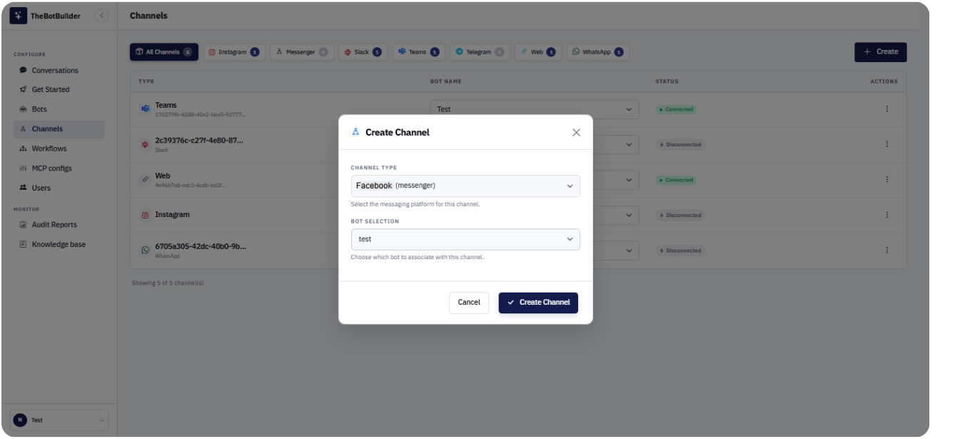 Facebook Messenger Overview