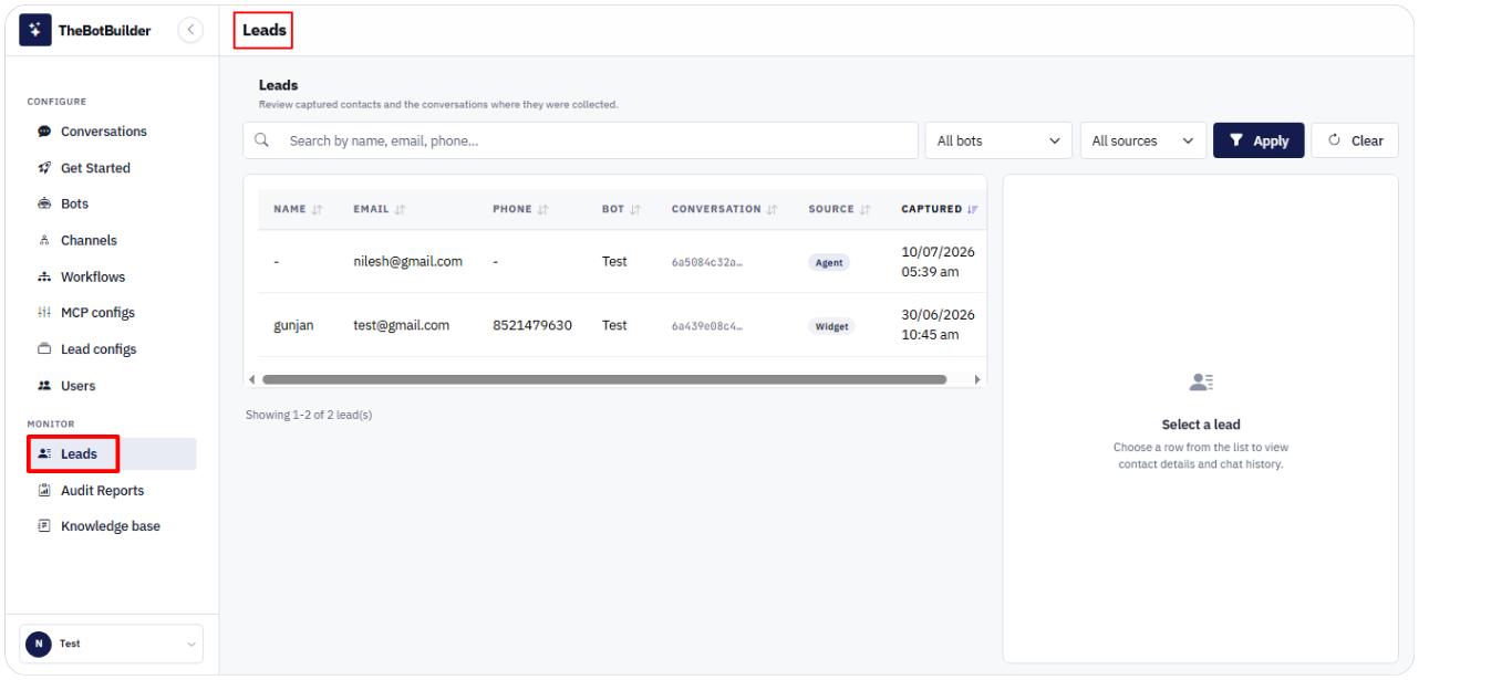 Leads dashboard overview