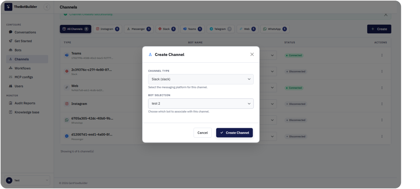 slack channel overview