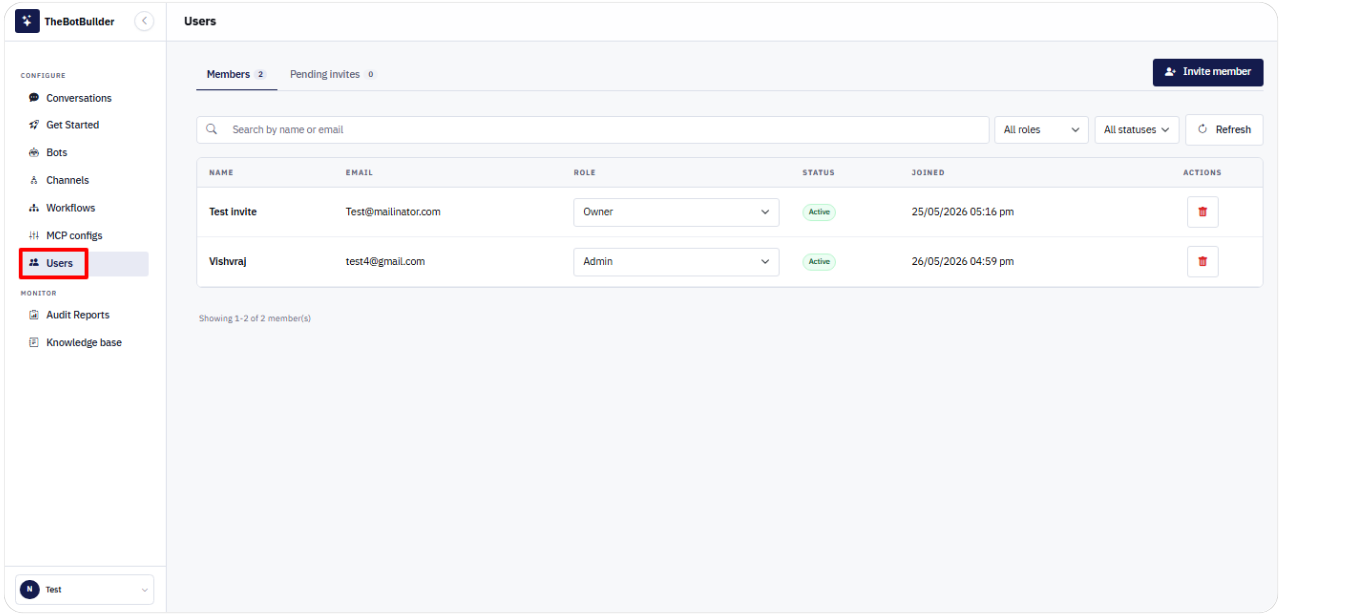 users page overview